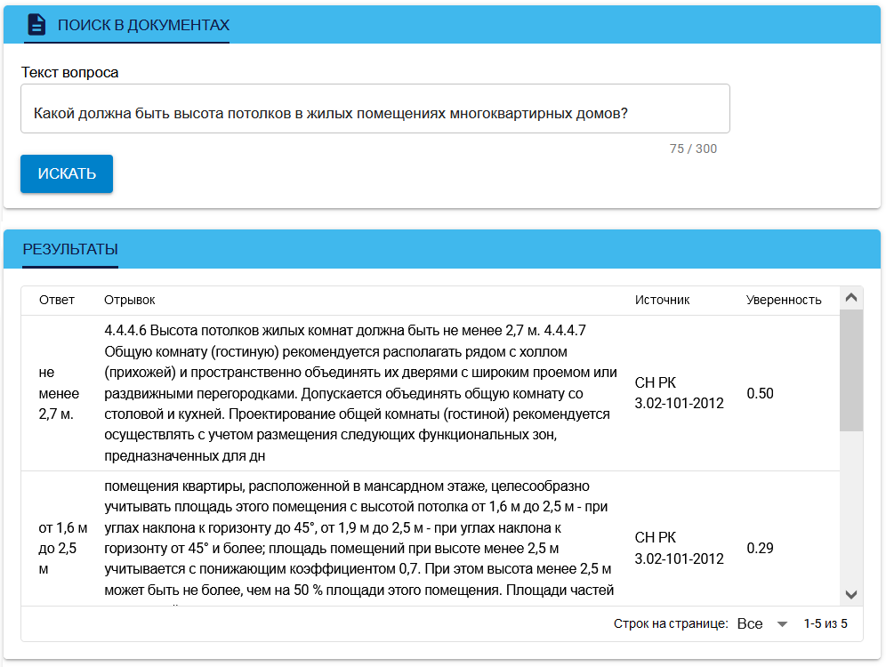 Ответы на вопросы по тексту документов с помощью LLM